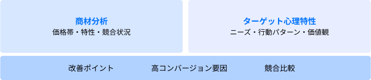 サンプル画像