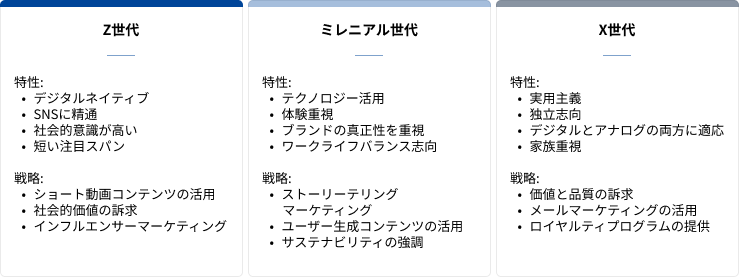 サンプル画像