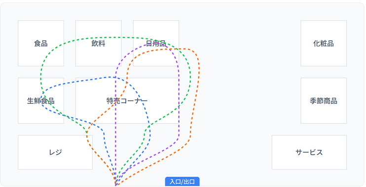 サンプル画像