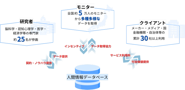 サンプル画像